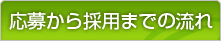 応募から採用までの流れ